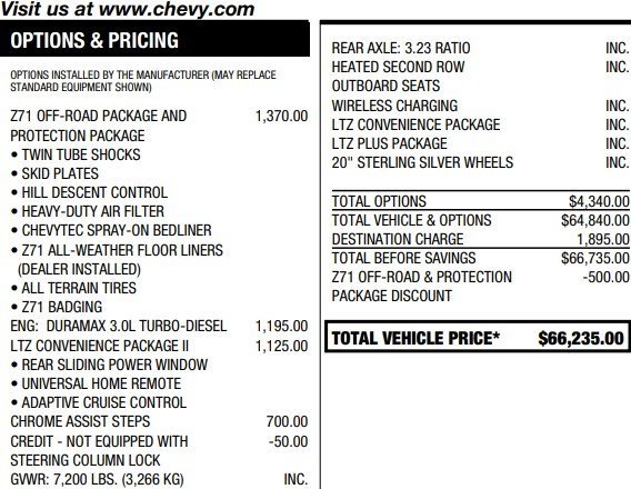 Certified 2023 Chevrolet Silverado 1500 LTZ image 3