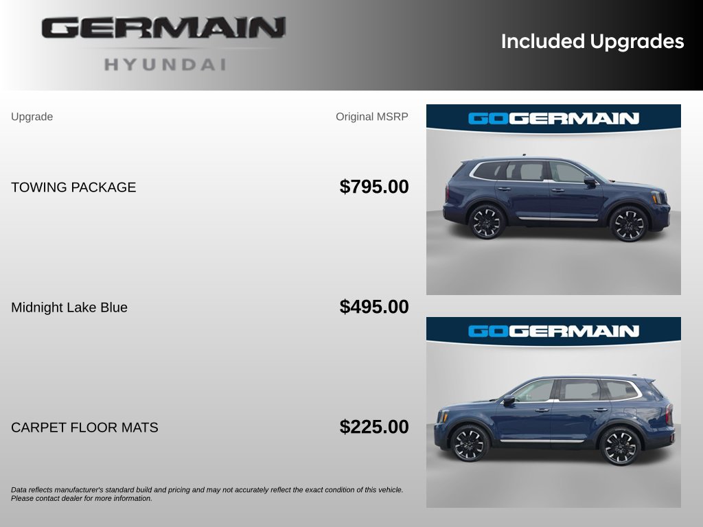 Used 2024 Kia Telluride SX Prestige w/ Towing Package AWD/4WD image 35