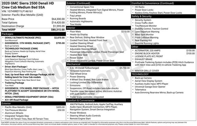 Used 2020 GMC Sierra 2500 Denali w/ Denali Ultimate Package image 42