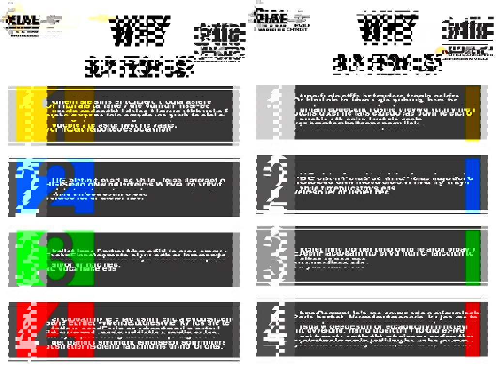 Used 2020 Dodge Charger GT w/ Navigation & Travel Group image 27