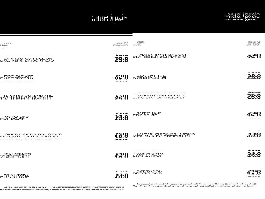 Used 2024 RAM 3500 Big Horn w/ Night Edition image 8