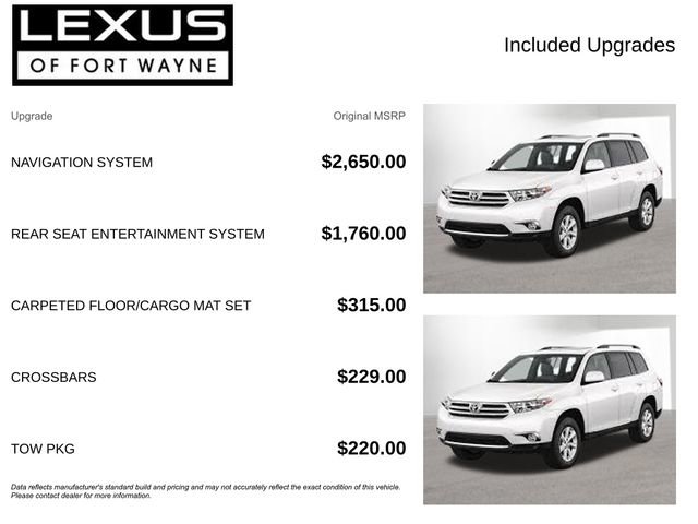Used 2011 Toyota Highlander Limited w/ Tow Pkg image 4