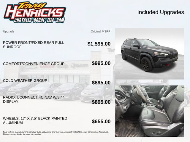 Used 2019 Jeep Cherokee Trailhawk w/ Comfort/Convenience Group AWD/4WD image 8