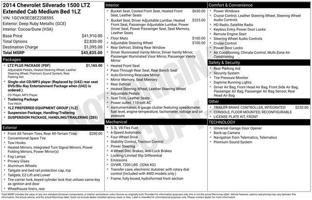 Used 2014 Chevrolet Silverado 1500 LTZ w/ LTZ Plus Package image 4