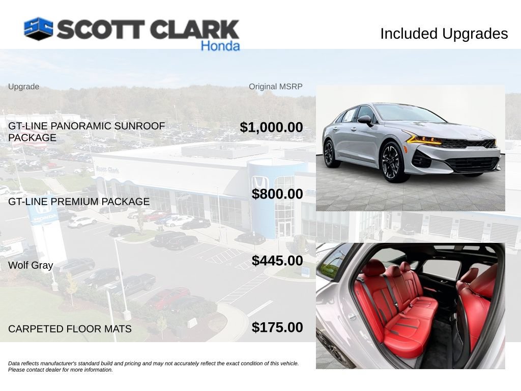 Used 2023 Kia K5 GT-Line AWD/4WD image 8