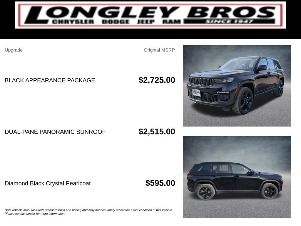 Used 2023 Jeep Grand Cherokee Limited w/ Black Appearance Package AWD/4WD image 6