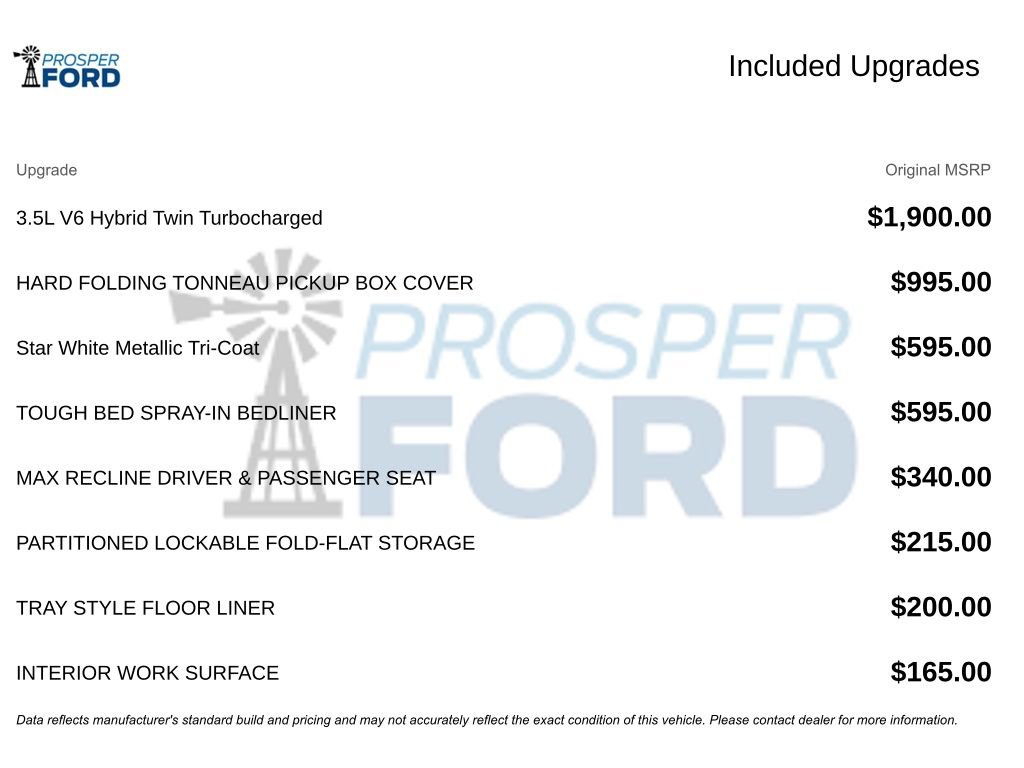 Used 2021 Ford F150 Limited image 3