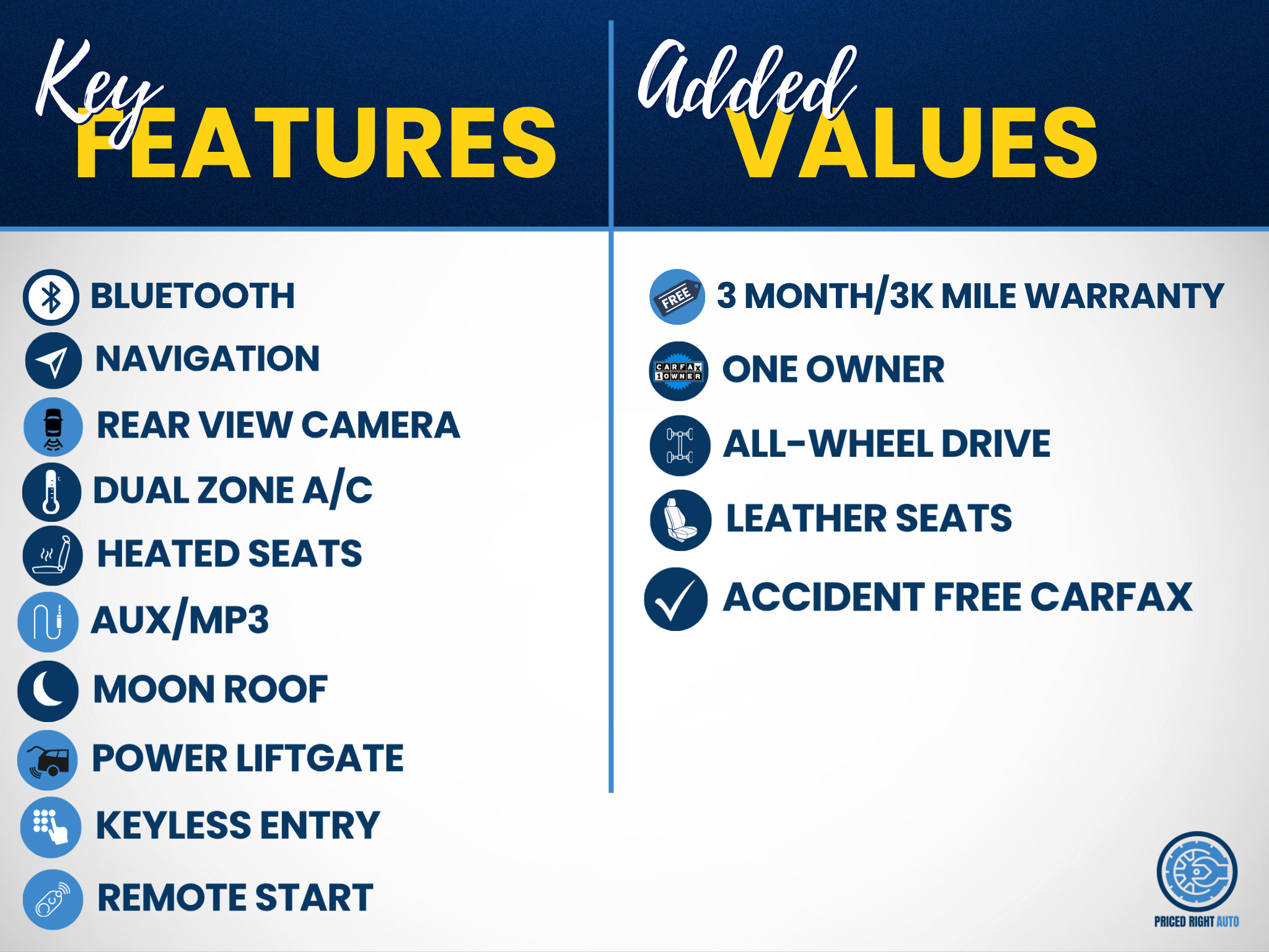 Used 2021 Hyundai Palisade Limited AWD/4WD image 3
