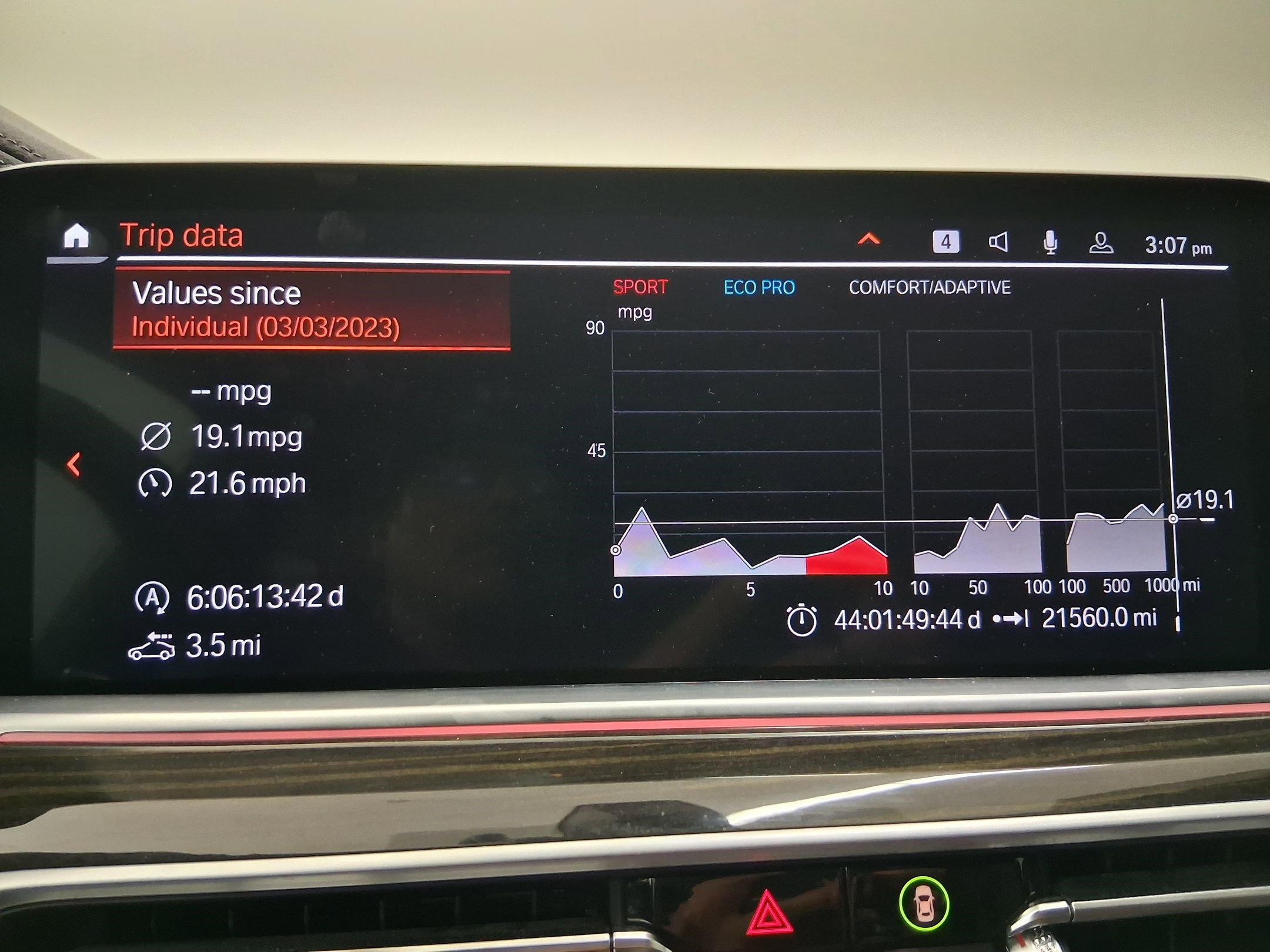 Used 2023 BMW X5 sDrive40i w/ Climate Comfort Package image 29