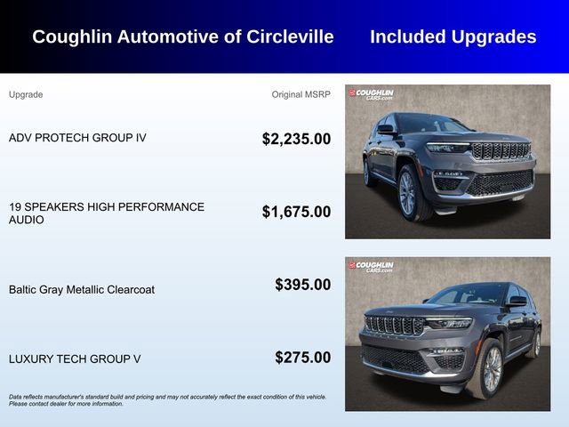 Used 2022 Jeep Grand Cherokee Summit w/ Adv Protech Group IV image 3