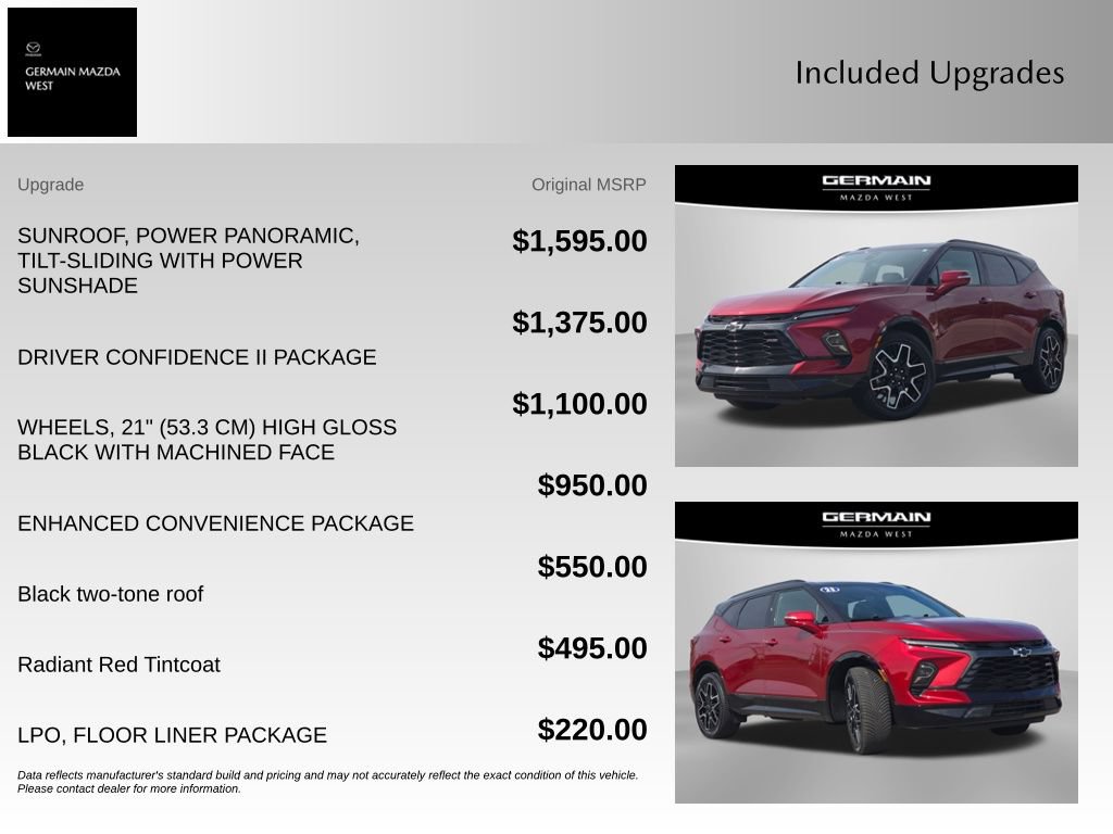 Used 2023 Chevrolet Blazer RS w/ Driver Confidence II Package AWD/4WD image 11