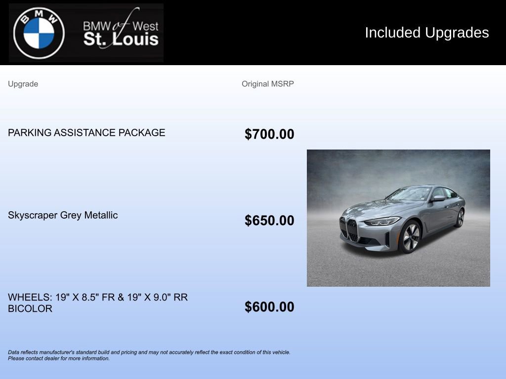 Used 2023 BMW i4 eDrive35 w/ Parking Assistance Package RWD image 20