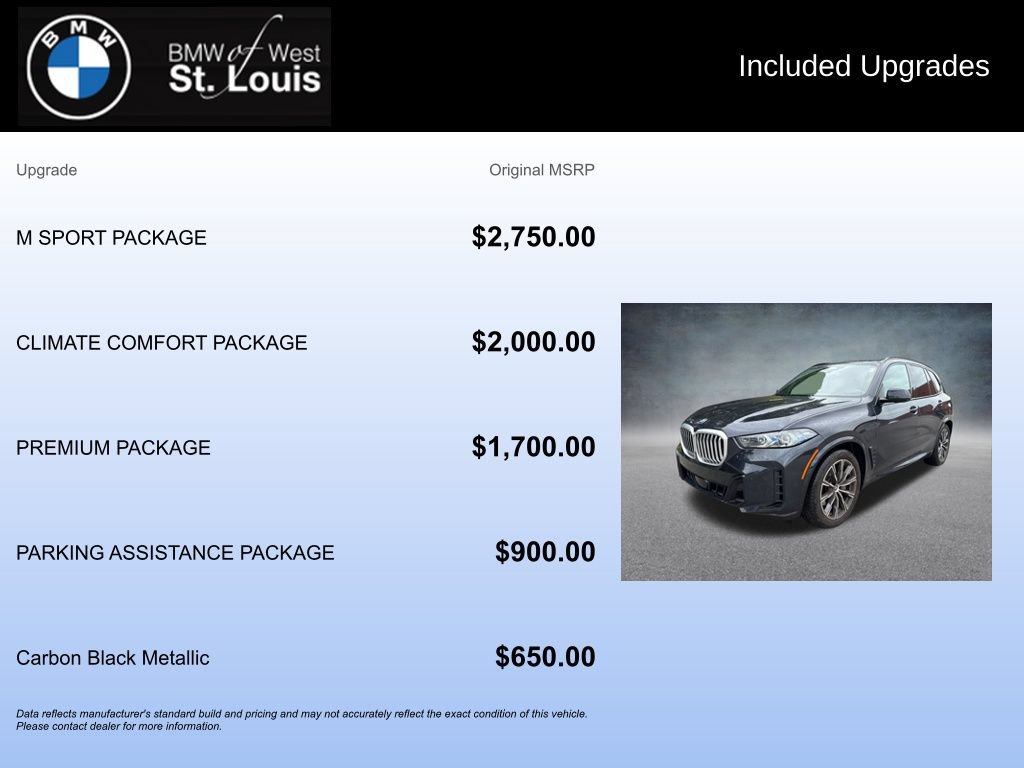 Used 2025 BMW X5 xDrive50e w/ M Sport Package AWD/4WD image 20