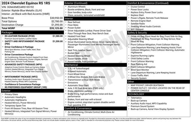 Used 2024 Chevrolet Equinox RS w/ RS Leather Package FWD image 26