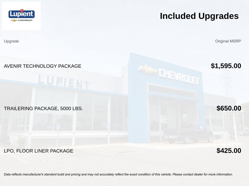 Used 2022 Buick Enclave Avenir w/ Avenir Technology Package AWD/4WD image 4