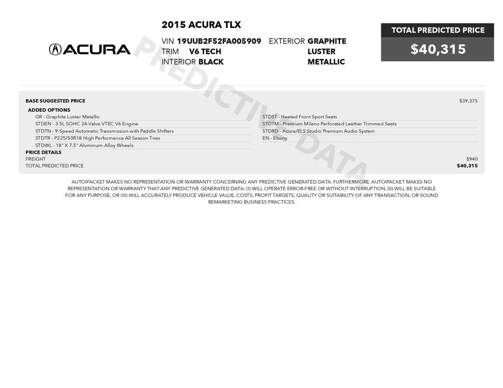 Used 2015 Acura TLX V6 w/ Technology Package FWD image 3