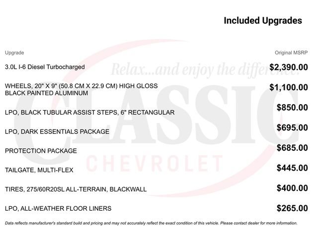 Certified 2025 Chevrolet Silverado 1500 RST w/ LPO, Dark Essentials Package AWD/4WD image 11