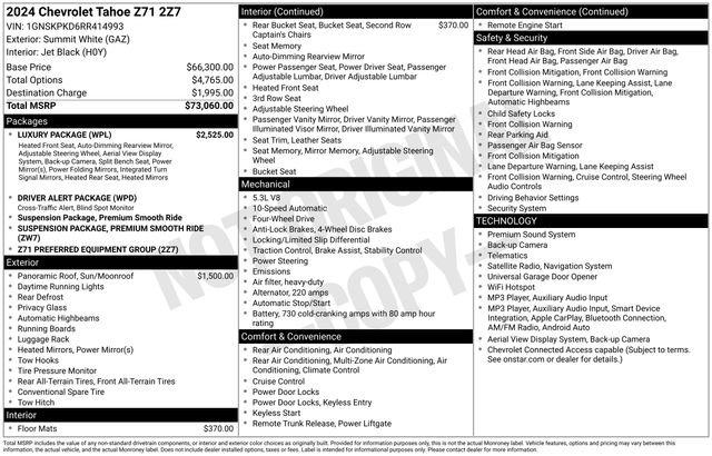 Used 2024 Chevrolet Tahoe Z71 w/ Luxury Package AWD/4WD image 28
