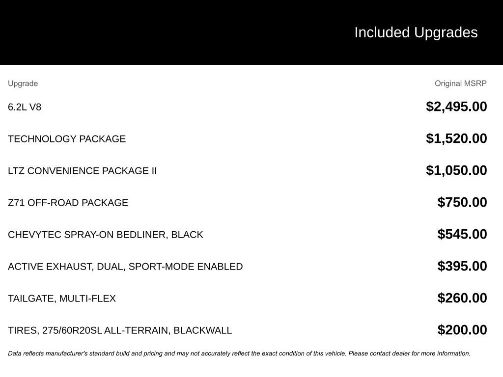 Used 2024 Chevrolet Silverado 1500 LTZ w/ Technology Package image 5