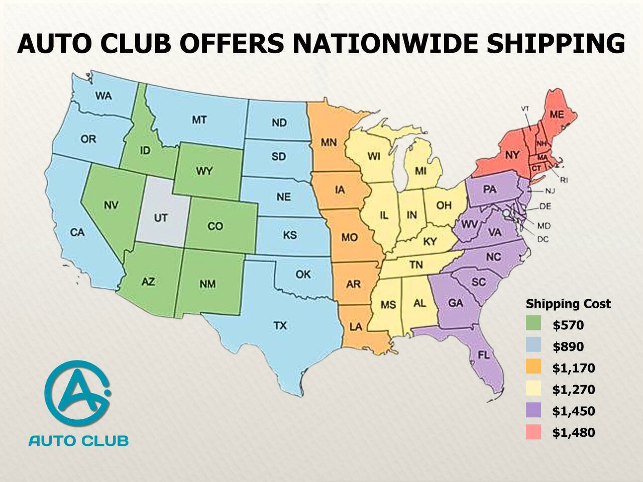 Used 2022 Toyota Tundra SR5 image 6