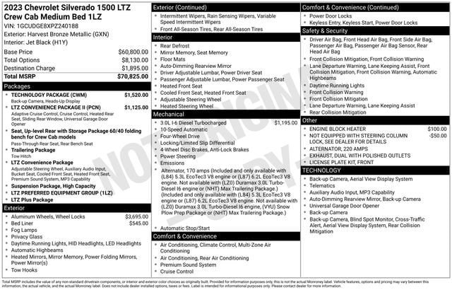 Certified 2023 Chevrolet Silverado 1500 LTZ w/ Technology Package AWD/4WD image 33