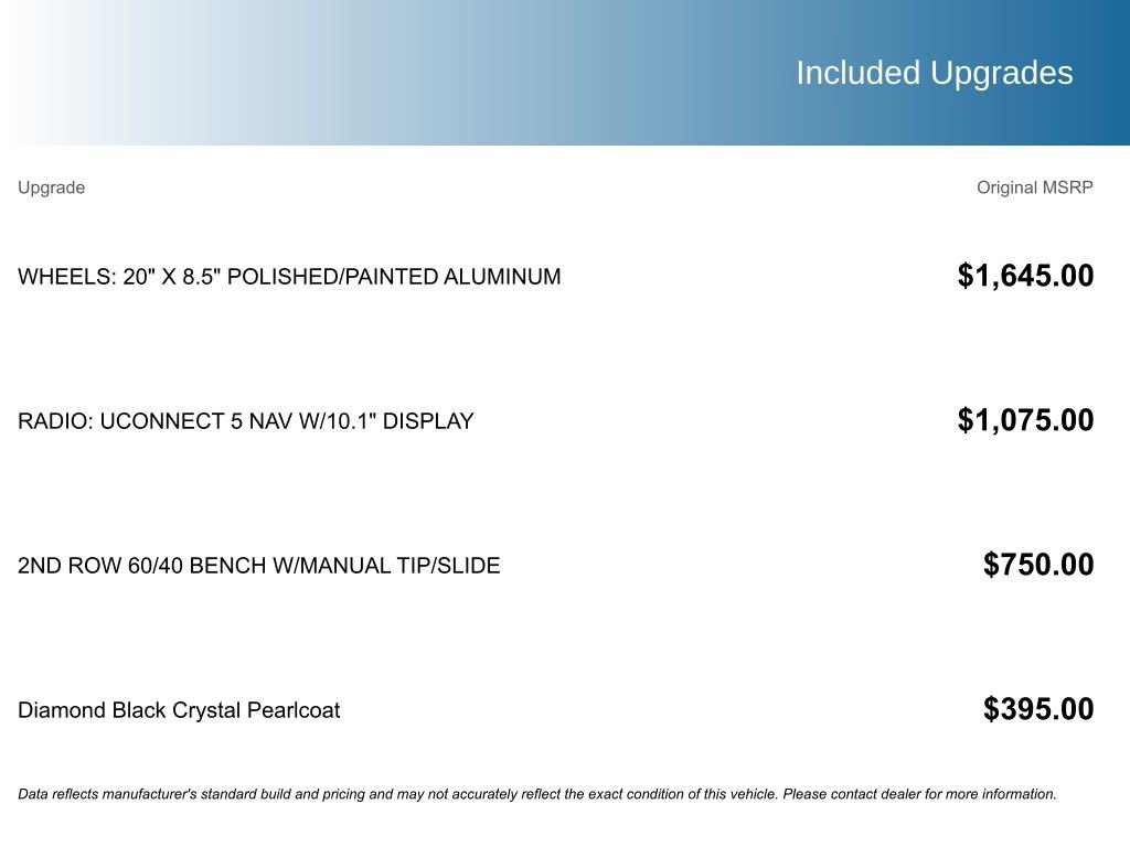 Used 2022 Jeep Grand Cherokee L Limited image 5