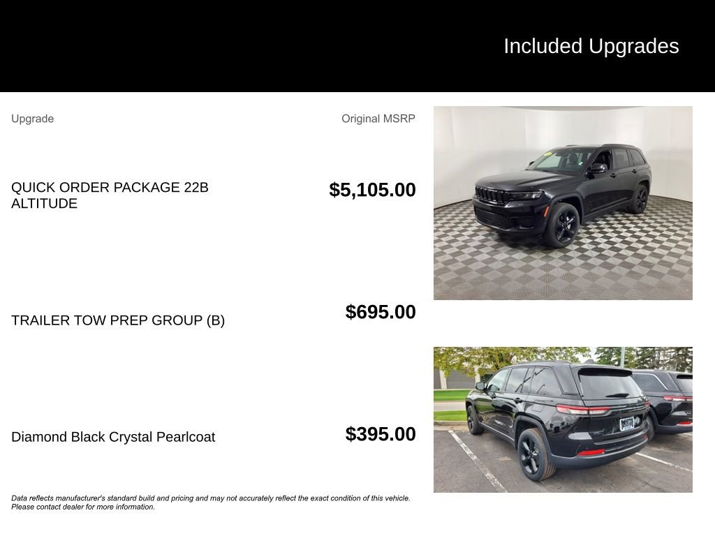 Used 2022 Jeep Grand Cherokee Altitude image 6