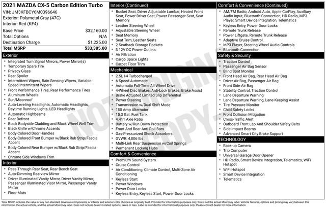 Used 2021 MAZDA CX-5 Carbon Edition image 50