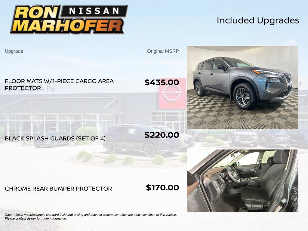 Used 2023 Nissan Rogue S AWD/4WD image 6