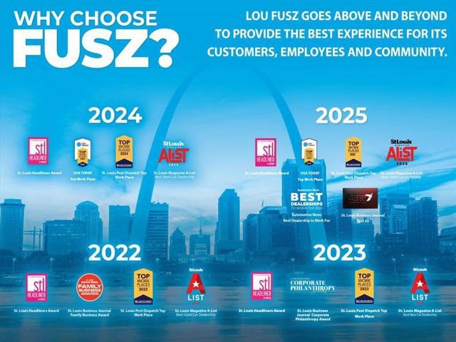 Used 2021 Ford Explorer ST w/ Equipment Group 401A image 3