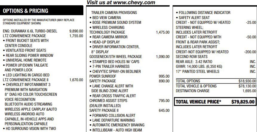 Certified 2022 Chevrolet Silverado 3500 LTZ w/ LTZ Convenience Package AWD/4WD image 2