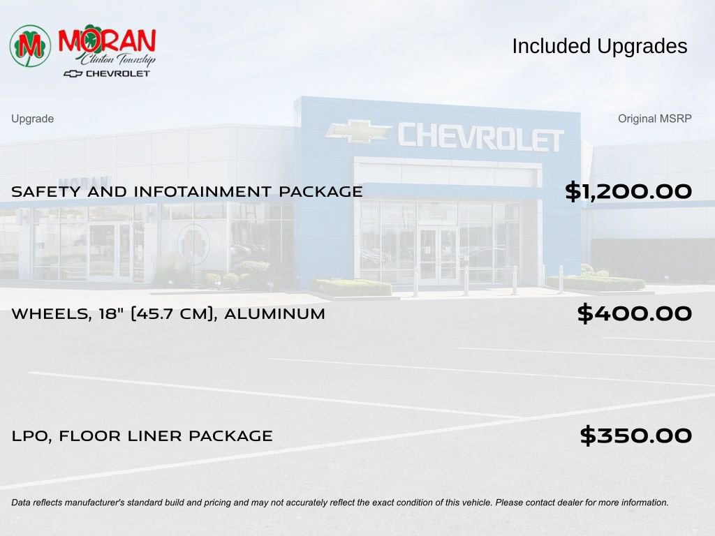 Certified 2024 Chevrolet Equinox LT image 5