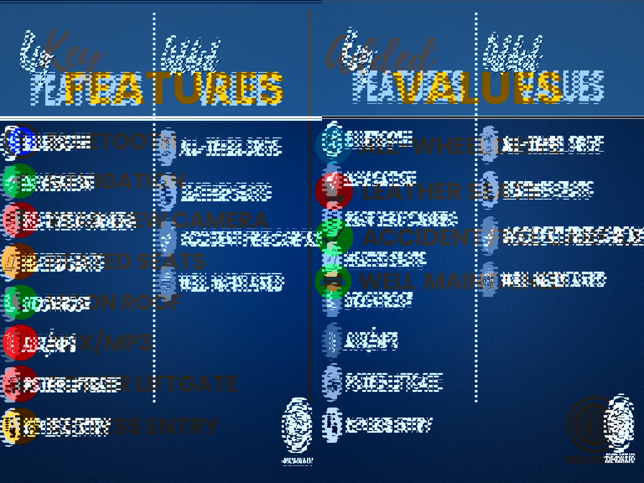 Used 2019 Audi A6 3.0T Prestige image 3