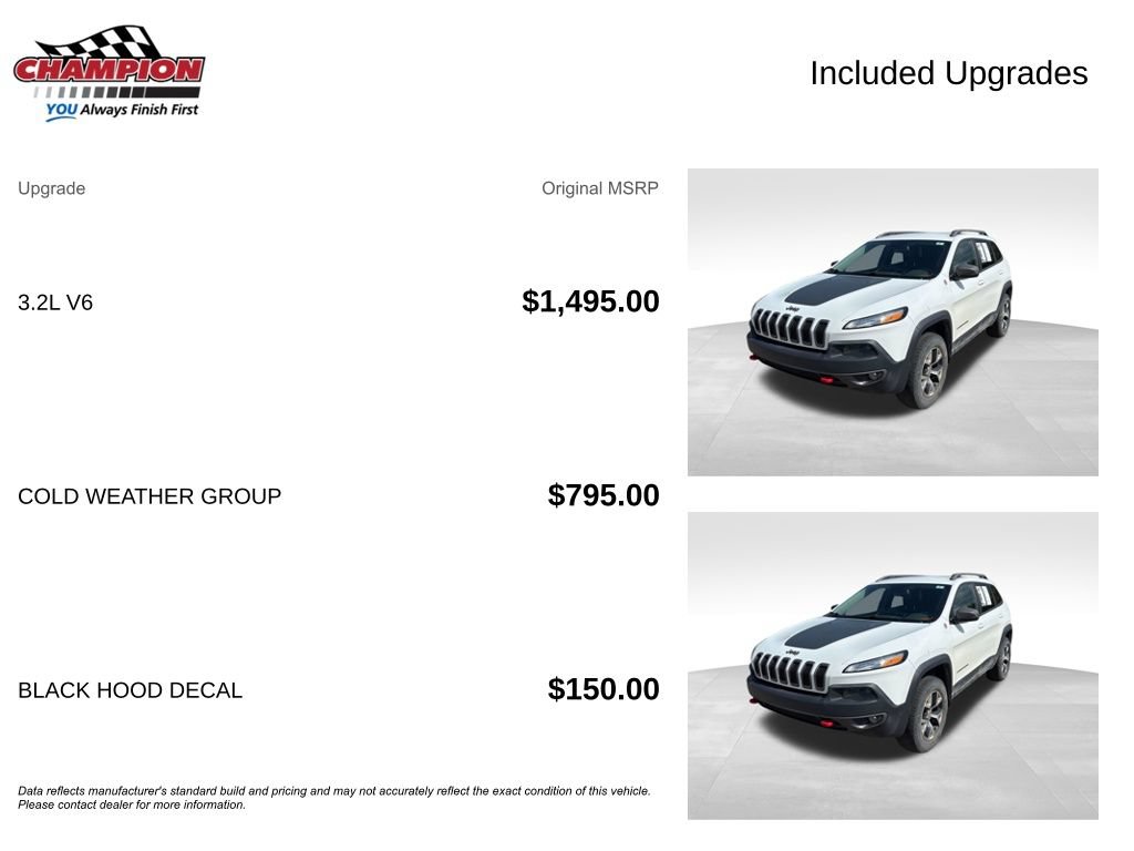 Used 2014 Jeep Cherokee Trailhawk w/ Cold Weather Group AWD/4WD image 4