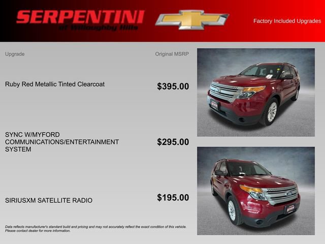 Used 2015 Ford Explorer Base image 4