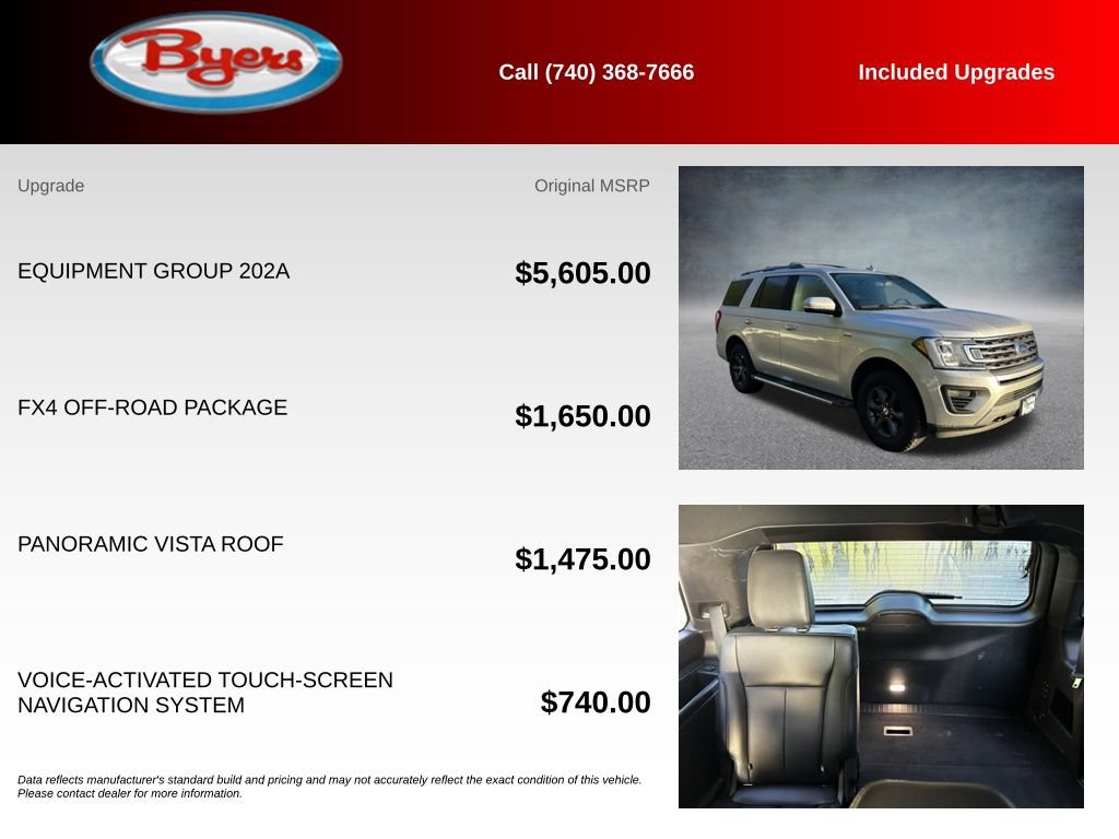 Used 2019 Ford Expedition XLT w/ Equipment Group 202A AWD/4WD image 5