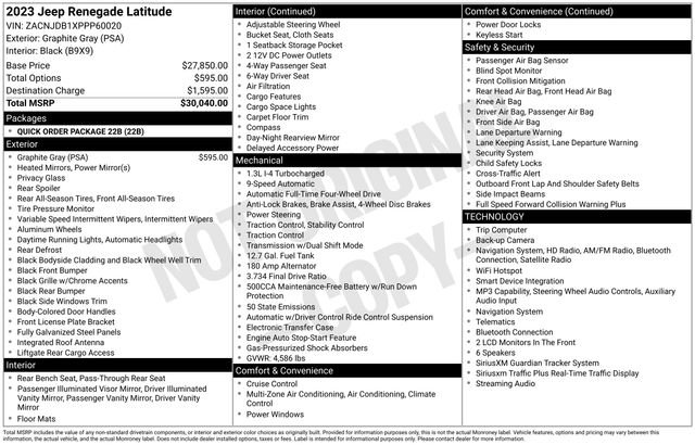 Used 2023 Jeep Renegade Latitude AWD/4WD image 32