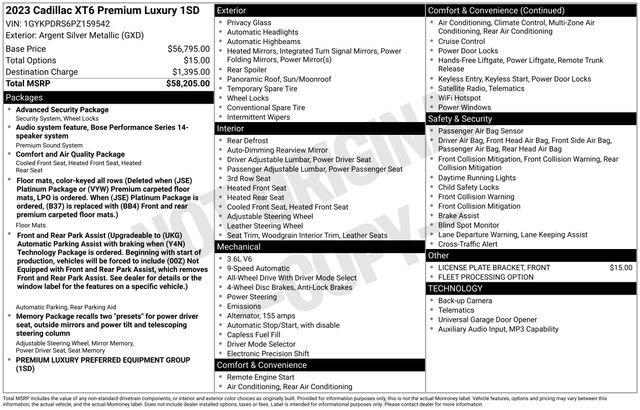 Used 2023 Cadillac XT6 Premium Luxury image 13