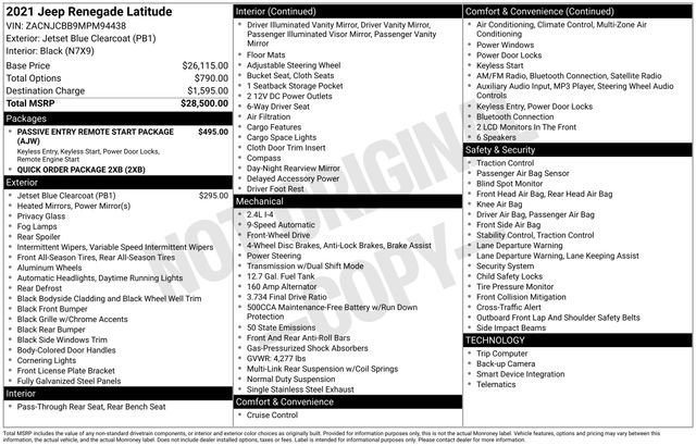 Used 2021 Jeep Renegade Latitude image 6