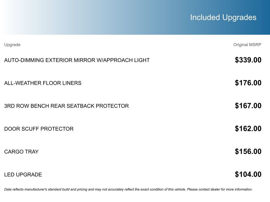 Certified 2025 Subaru Ascent Limited image 6