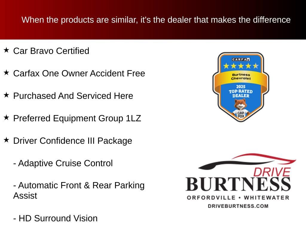 Certified 2023 Chevrolet Equinox Premier AWD/4WD image 10