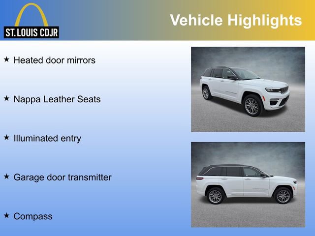 Used 2024 Jeep Grand Cherokee Summit image 38