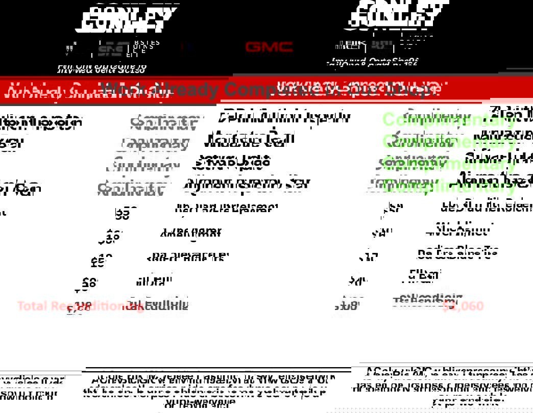 Used 2022 GMC Savana 3500 LS w/ Chrome Appearance Package image 26