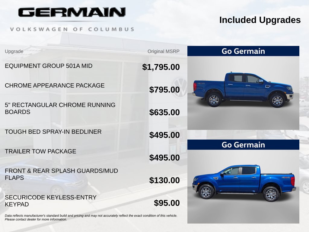Used 2019 Ford Ranger Lariat w/ Equipment Group 501A Mid AWD/4WD image 9