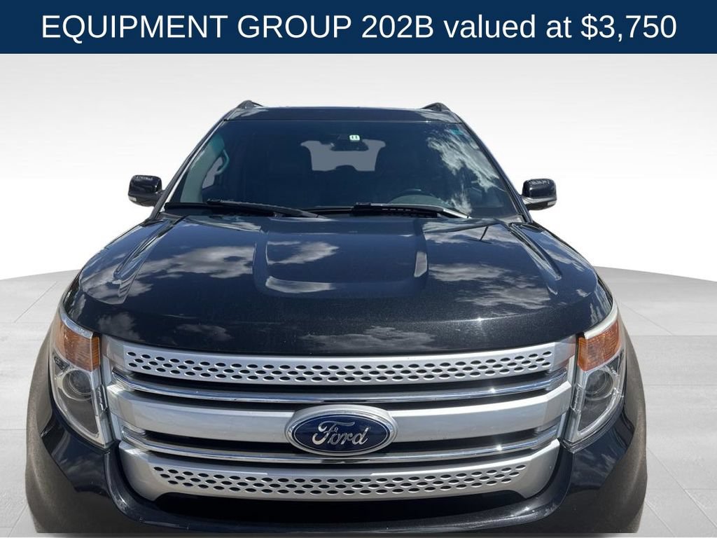 Used 2015 Ford Explorer XLT w/ Equipment Group 202B AWD/4WD image 3
