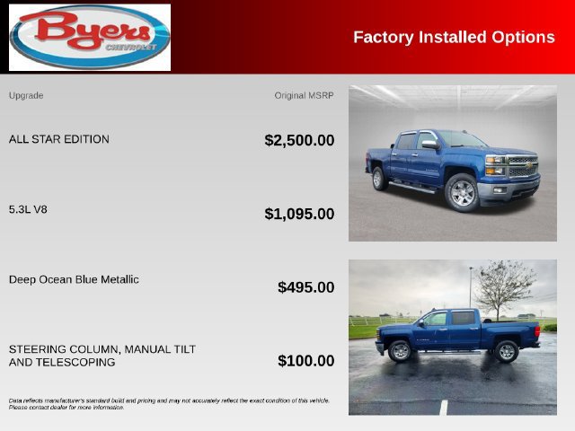 Used 2015 Chevrolet Silverado 1500 LT w/ All Star Edition RWD image 10