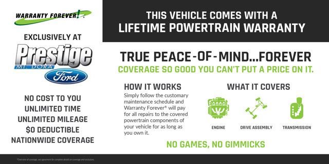 Used 2025 Ford Expedition Active RWD image 2