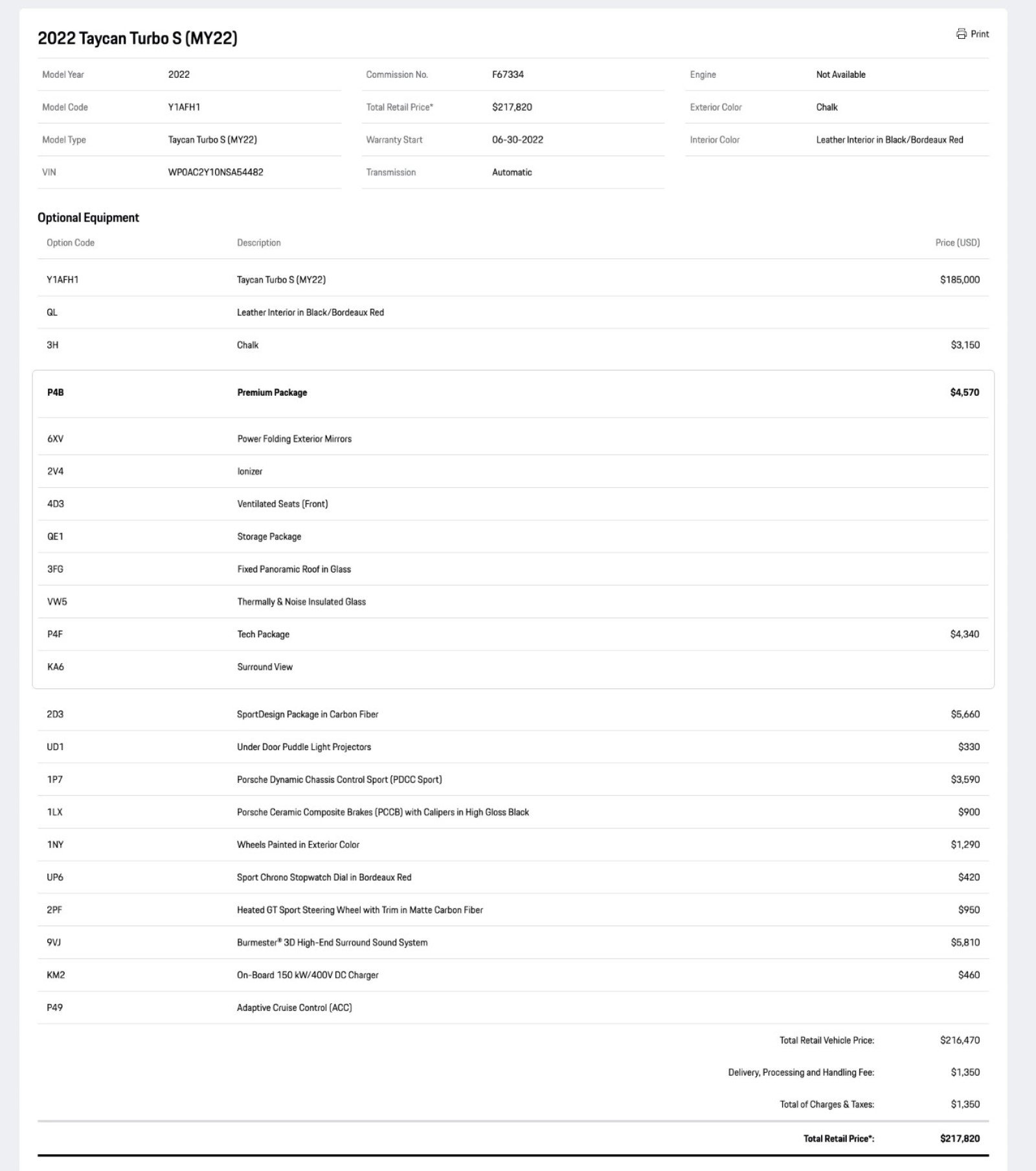 Certified 2022 Porsche Taycan Turbo S image 31