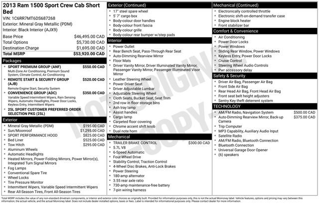 Used 2013 RAM 1500 Sport w/ Sport Premium Group AWD/4WD image 40