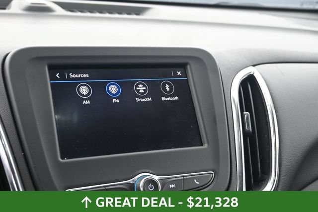 Used 2024 Chevrolet Equinox LT AWD/4WD image 27